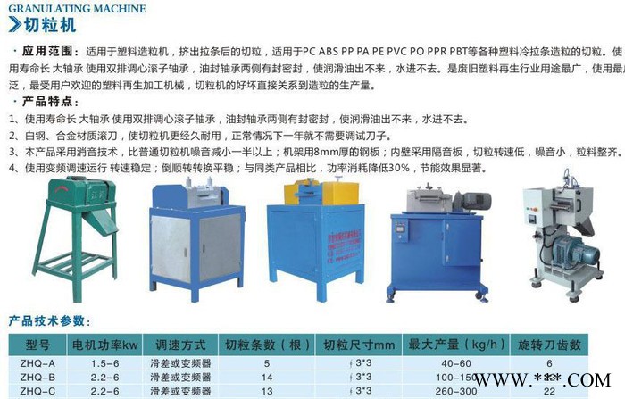 安徽河南**塑料造粒机用ZHQ-B静音式切粒机选哪家振航塑料机械