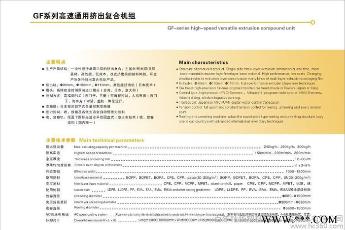 【高端塑料机械】高速通用挤出复合机生产线