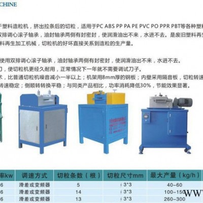 新疆塑料造粒机用切粒机哪家好振航塑料机械