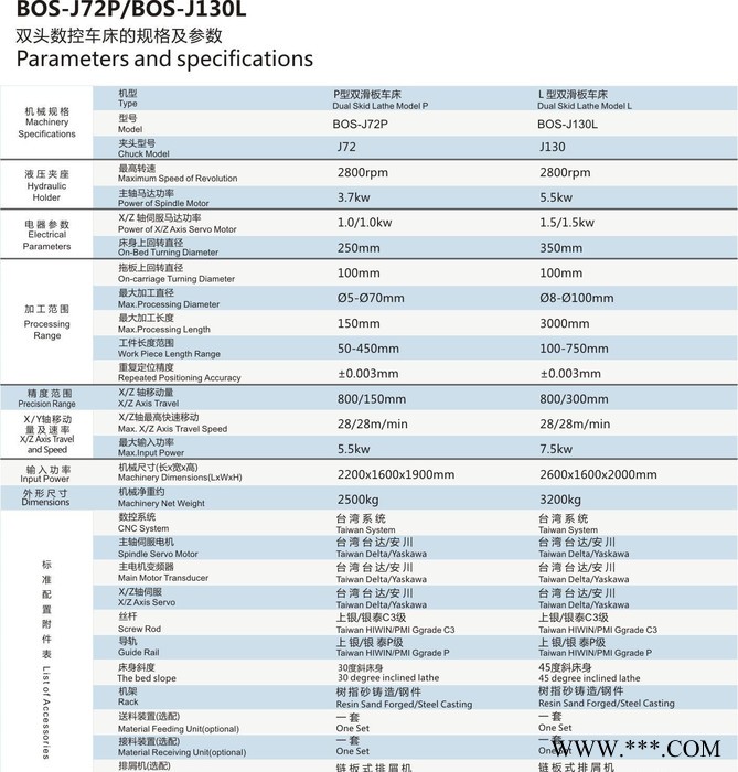 特价 轴承位加工双头数控车床 汽车配件加工专用双头车床