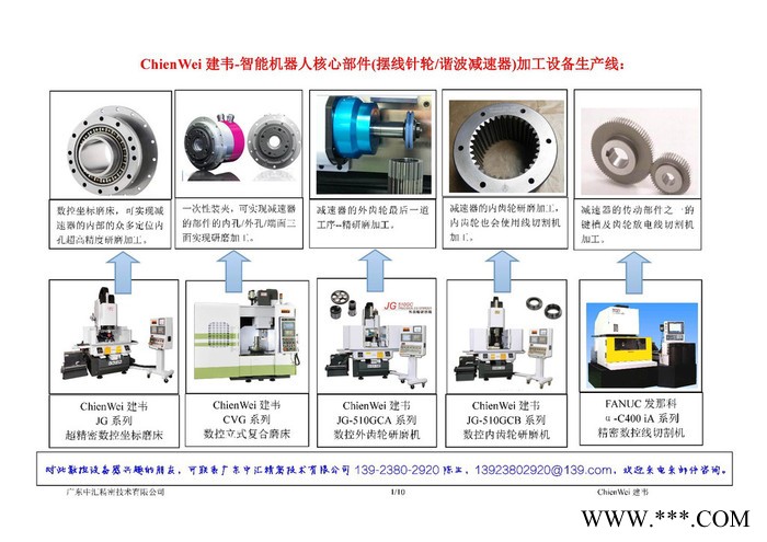 供应台湾产ChienWei建韦智能机器人减速器的整条数控机床生产线