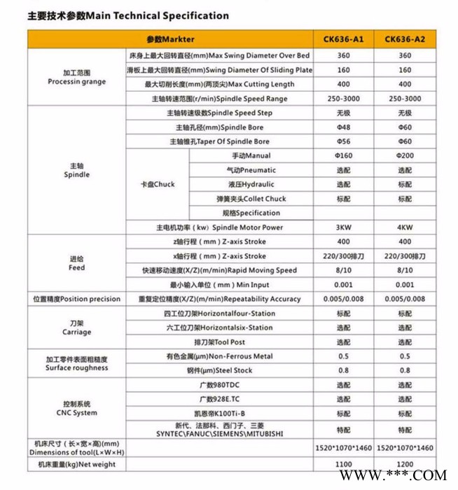 恒大ck6140 数控机床