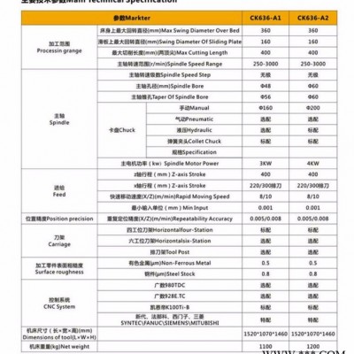 恒大ck6140 数控机床