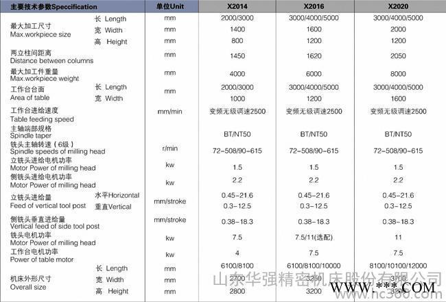 供应华强精密X2020铣床厂,数控铣床厂，龙门铣床厂