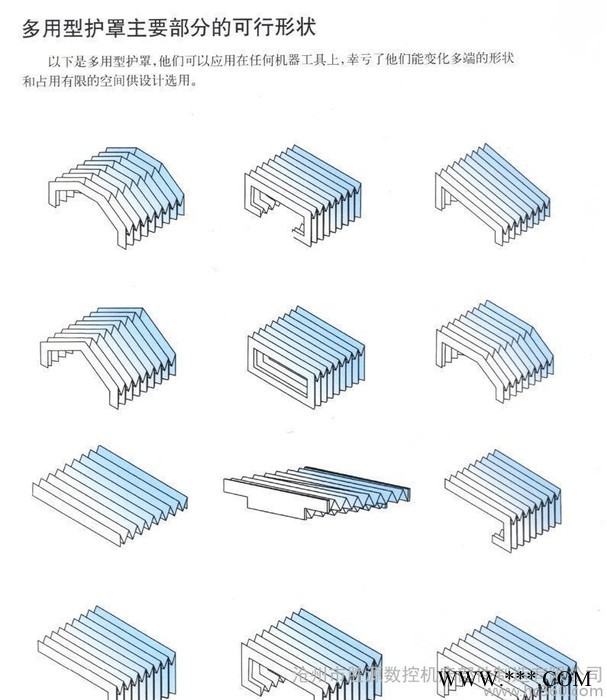 沧州市胜源数控机床部件制造有限公司生产风琴防护罩