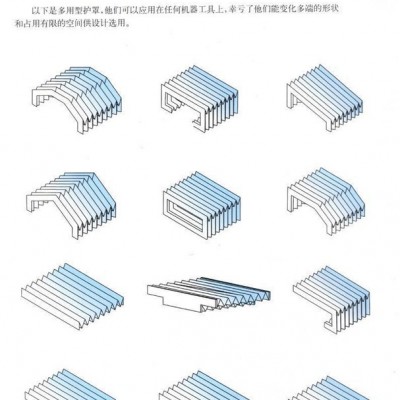 沧州市胜源数控机床部件制造有限公司生产风琴防护罩