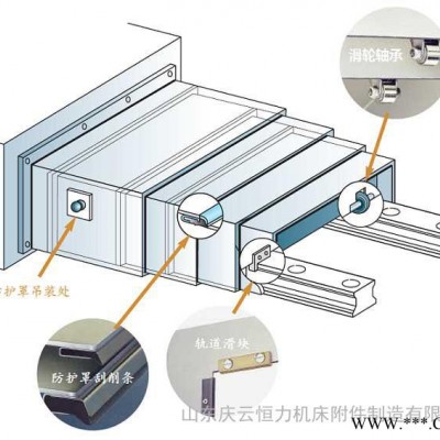 **｝不锈钢板防护罩、数控机床专用，防水防锈。获得9000认证