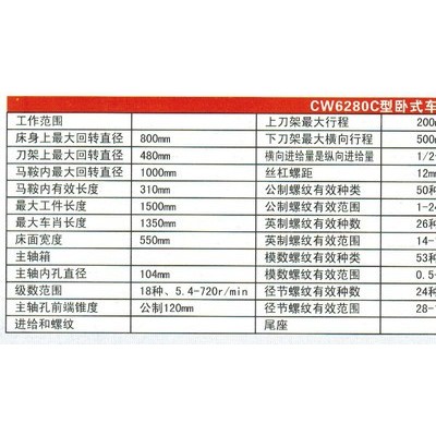 供应车床|普通车床|车床型号参数|车床 供应|任县腾远机械厂