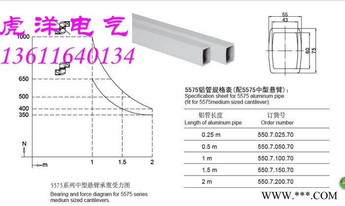 数控机床触摸屏悬臂箱，吊臂箱.55/75 中间连接件