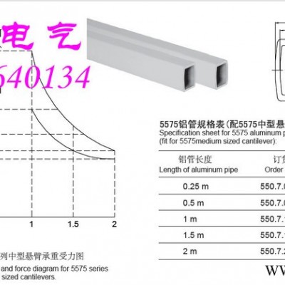 数控机床触摸屏悬臂箱，吊臂箱.55/75 中间连接件