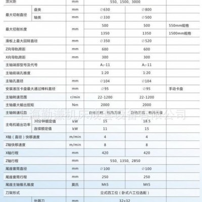 直销云南机床厂CY-K630n数控车床 云机63数控车床 高