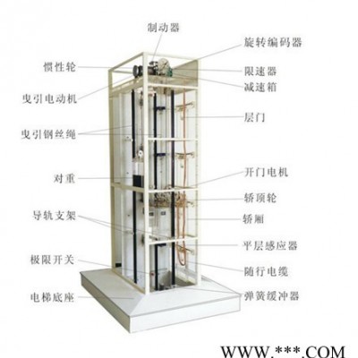 伟强科技车床