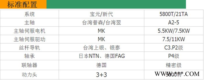 专业生产36ZH带动力头全新CNC数控车铣床高精密仪表数控设备中型 数控车床