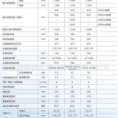 上海直销云南机床厂CY-K360N数控车床 6136 数控车