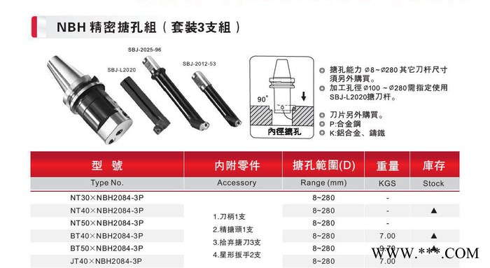 NBH精密搪孔组（套装3支组）数控铣床加工中心CNC数控刀具