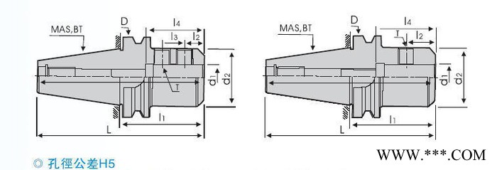 BT/SLN侧固式铣刀柄（DIN）数控刀具数控铣床加工中心刀具