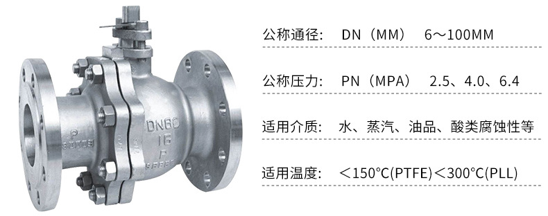 法兰球阀内页_02