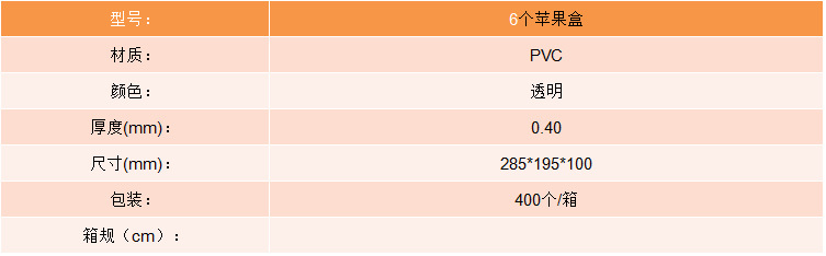 6个苹果盒