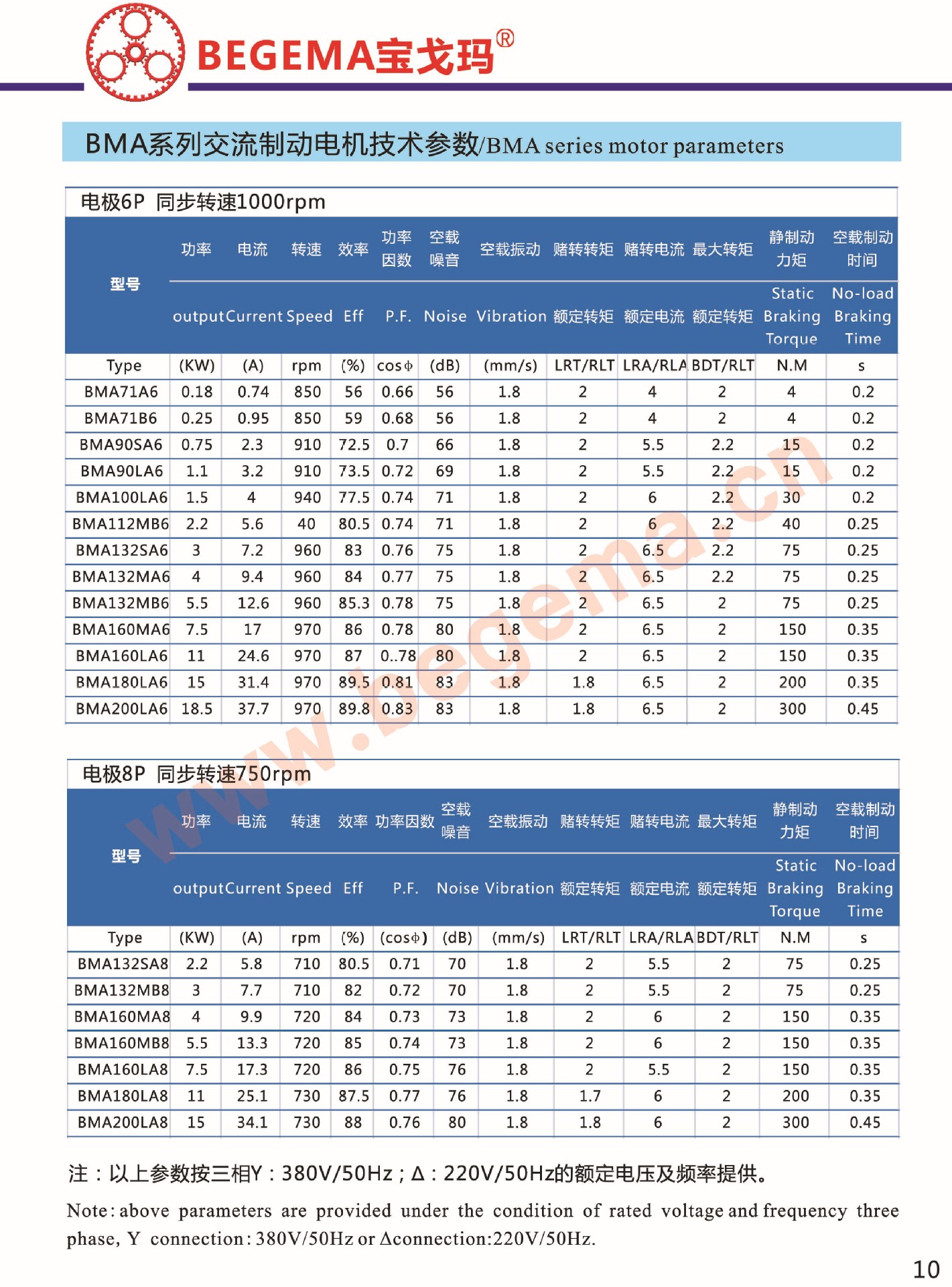 宝戈玛通用电机-18