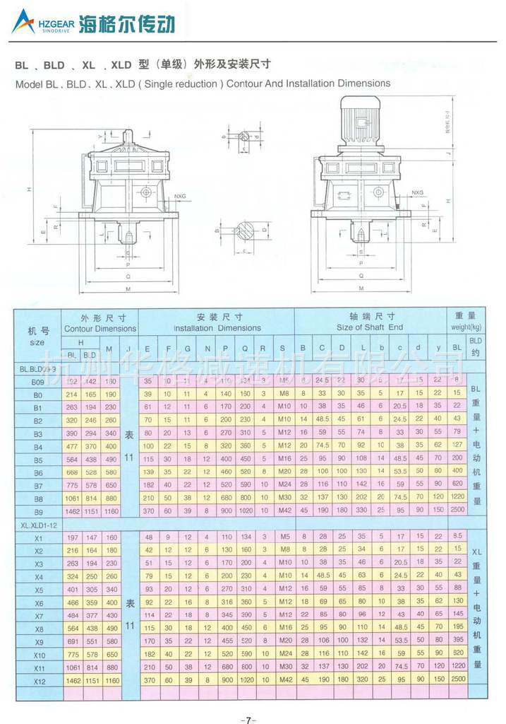 7BL安装尺寸减速机