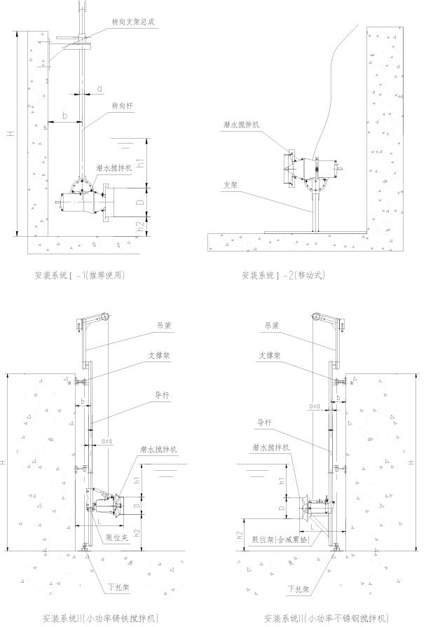 古蓝