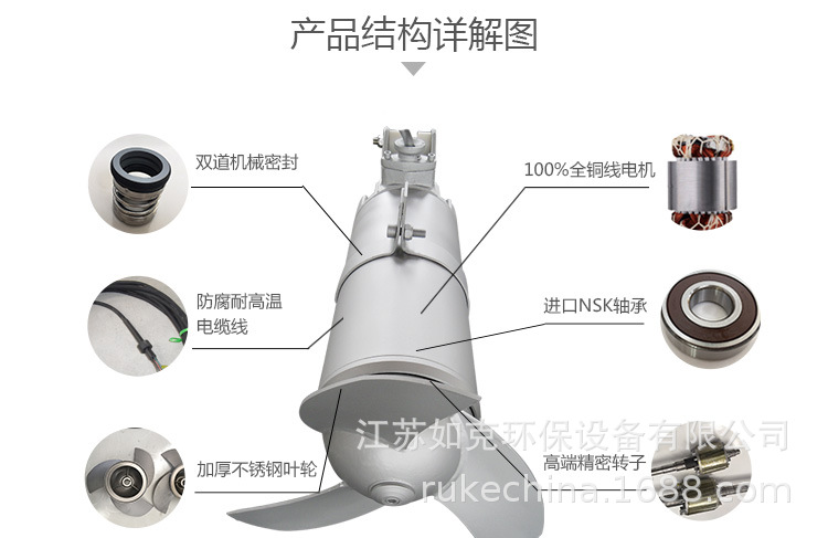 详情产品结构图解.jpg