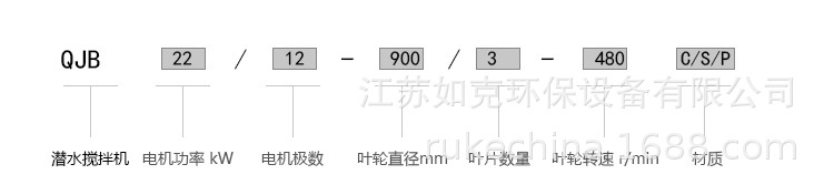 表达式.jpg