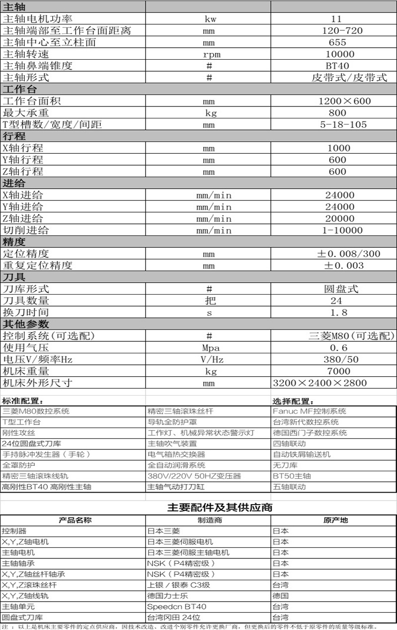 1060宣传页