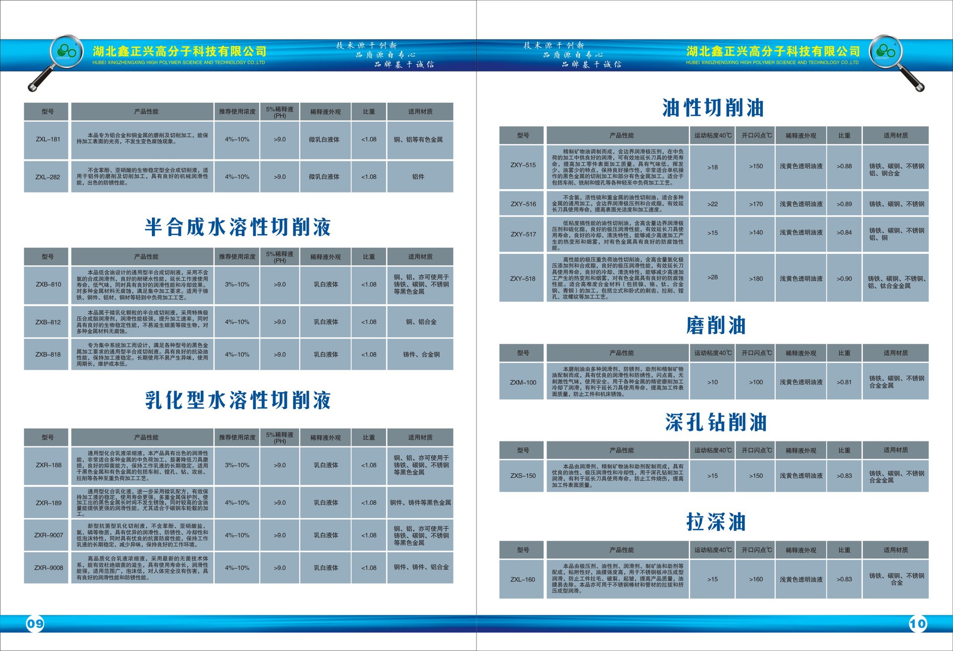 正兴科技2016年画册-6