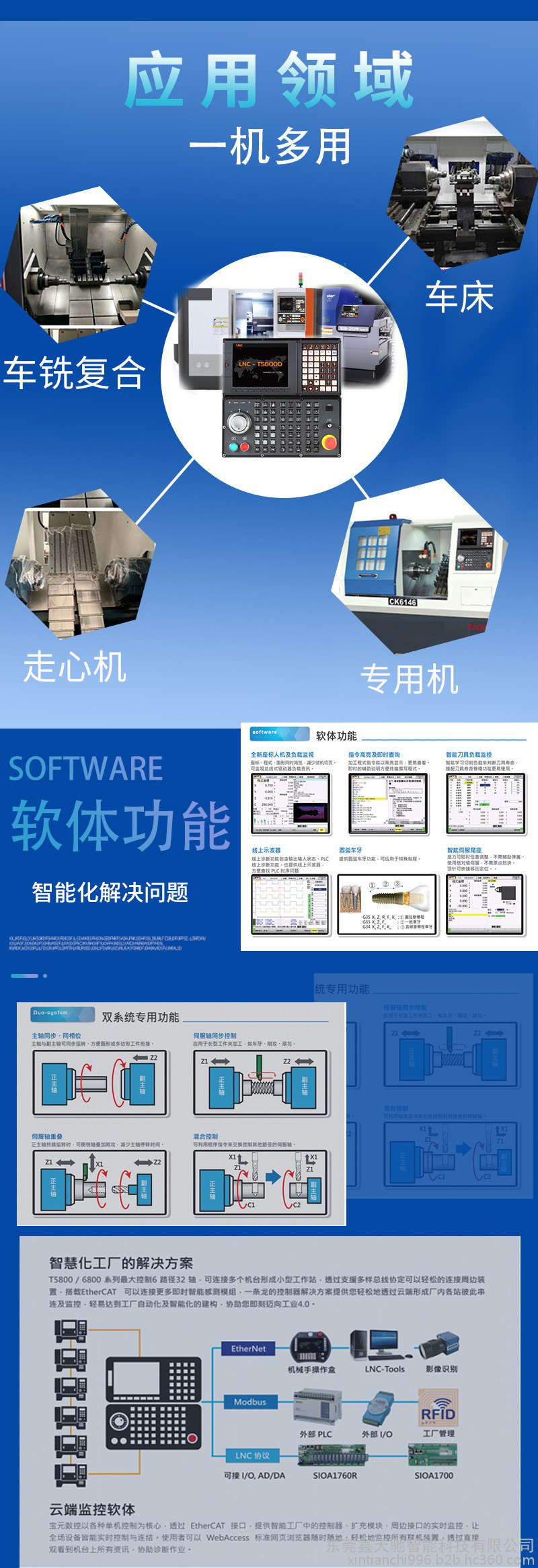 详情页导航_03