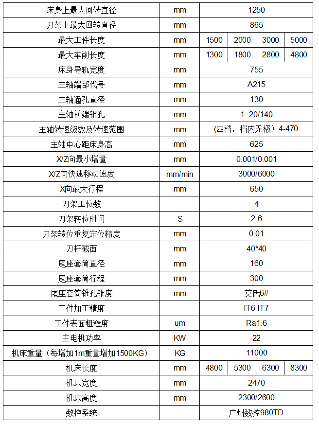 机床参数