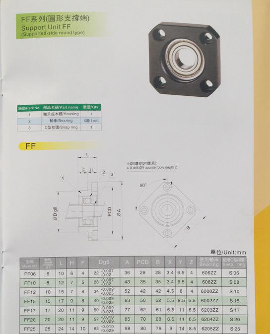 FF系列（圆形支撑端）