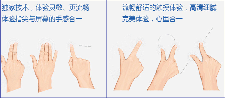 15寸电容触摸显示器