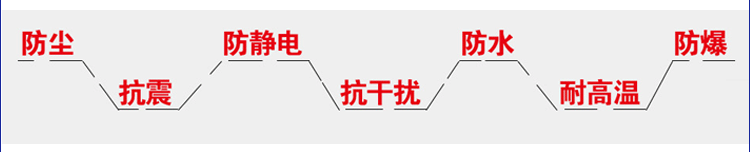 15寸电容触摸显示器