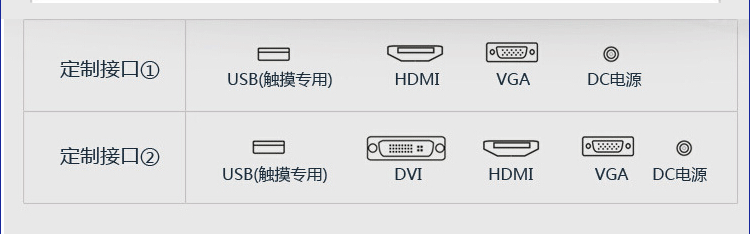 15寸电容触摸显示器