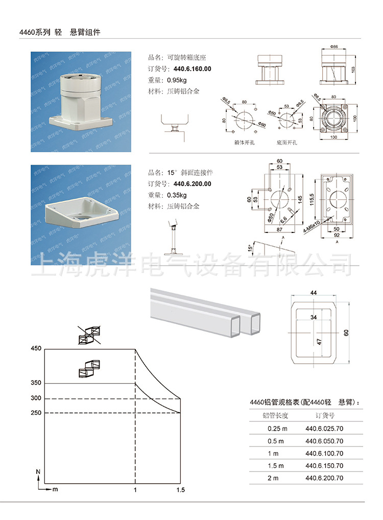 4460新-4