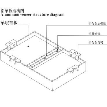 铝单板结构图1副本