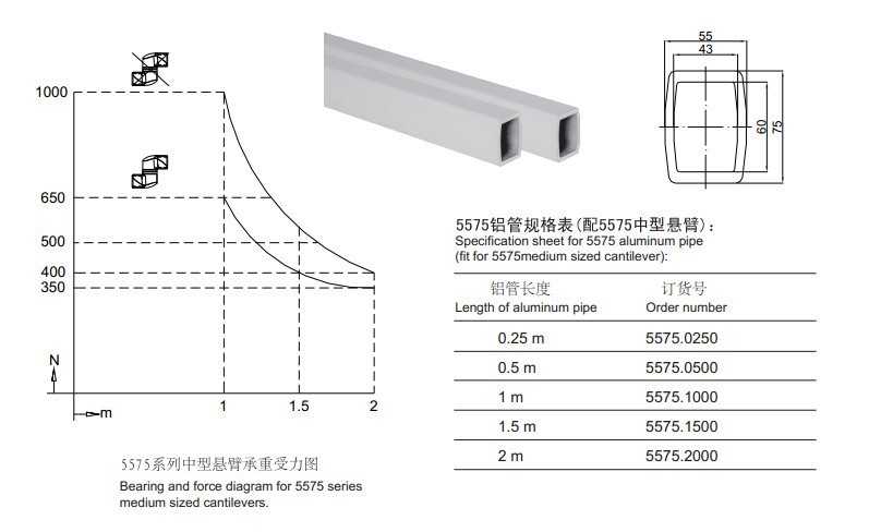 5575悬壁组件6