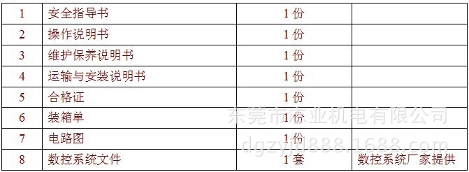 沈阳数控车床锐捷BRT5085i