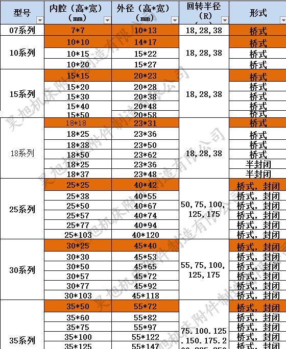 昊旭拖链型号07-35