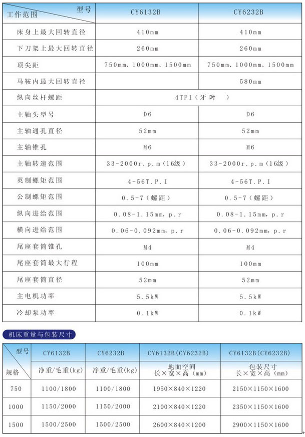 CY-6132技术参数