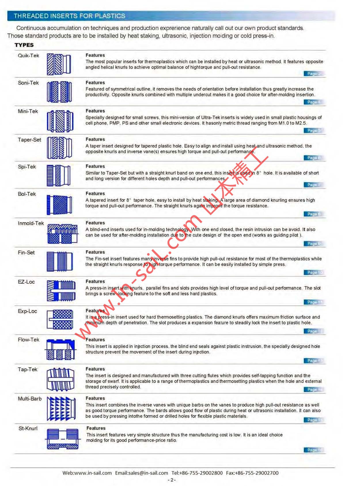 产品目录-塑胶专用螺母_页面_03