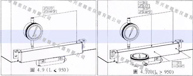 光栅尺安装示意