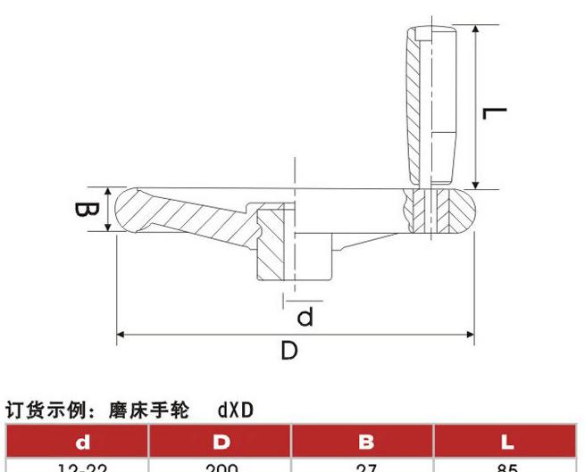 圆轮缘手轮2